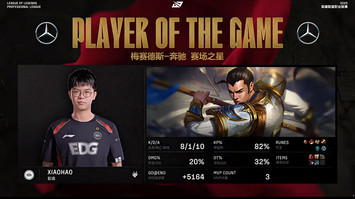 EDG血洗FNC，Bin拿下关键大龙鏖战多局四强赛，锁定晋级资格的简单介绍